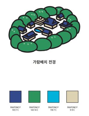통도사 가람배치 전경1 썸네일