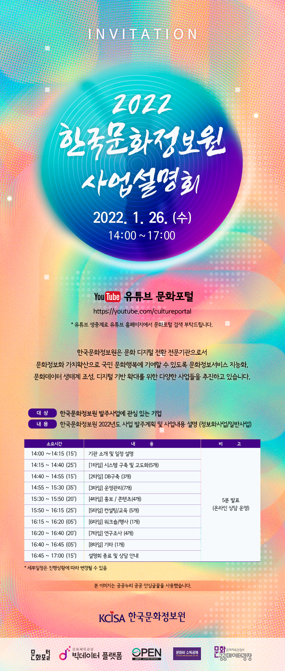 2022년도 한국문화정보원 사업설명회 개최 안내
2022년 1월 26일(수), 14:00~17:00
유튜브 문화포털: www.youtube.com/user/cultureportal
*유튜브 생중계로 유튜브 홈페이지에서 문화포털 검색 부탁드립니다.
한국문화정보원은 문화 디지털 전환 전문기관으로서 문화정보화 가치확산으로 국민 문화행복에 기여할 수 있도록 문화정보서비스 지능화, 문화데이터 생태계 조성, 디지털 기반 확대를 위한 다양한 사업들을 추진하고 있습니다.
대상: 한국문화정보원 발주사업에 관심이 있는 기업
내용: 한국문화정보원 2022년도 사업 발주계획 및 사업내용 설명(정보화사업/ 일반사업)
-14:00 ~ 14:15(15분): 기관 소개 및 일정 설명
-14:15 ~ 14:40(25분): [1타임] 시스템 구축 및 고도화(5개)
-14:40 ~ 14:55(15분): [2타임] DB구축(3개)
-14:55 ~ 15:30(35분): [3타임] 운영관리(7개)
-15:30 ~ 15:50(20분): [4타임] 홍보/ 콘텐츠(4개)
-15:50 ~ 16:15(25분): [5타임] 컨설팅/ 교육(5개)
-16:15 ~ 16:20(5분): [6타임] 워크숍/ 행사(1개)
-16:20 ~ 16:40(20분): [7타임] 연구조사(4개)
-16:40 ~ 16:45(5분): [8타임] 기타(1개)
-16:45 ~ 17:00(15분): 설명회 종료 및 상담 안내
-비고: 5분 발표 (온라인 상담 운영)
*새부일정은 진행상황에 따라 변경될 수 있음
본 이미지는 공공누리 공공 안심글꼴을 사용했습니다.
KCISA 한국문화정보원
문화포털/문화체육관광 빅데이터 플랫폼/공공누리/문화비소득공제/문화공공데이터광장