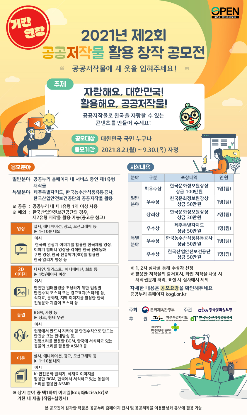 기간 연장 2021년 제2회 공공저작물 활용 창작 공모전
'공공저작물에 새 옷을 입혀주세요!'
주제: 자랑해요, 대한민국! 활용해요, 공공저작물! 
공공저작물로 한국을 자랑할 수있는 콘텐츠를 만들어 주세요!
공모대상 : 대한민국 국민 누구나
응모기간: 2021.8.2.(월) ~ 9.30.(목) 자정
응모분야
-일반분야 : 공공누리 홈페이지 내 서비스 중인 제1유형 저작물
-특별분야 : 제주특별자치도 / 한국농수산식품유통공사 / 한국산업보건공단 공공저작물 활용
※공통: 공공누리 내 제1유형 1개 이상 사용
※예외: 한국산업안전보건공단의 경우, 제2유형 저작물 활용 가능(공고문 참고)
○ 영상: 실사, 애니메이션, 광고, 모션그래픽 등(1~10분 이내)
예시) 한국의 관광지 이미지를 활용한 한국체험 영상, 이야기 할머니 영상을 각색한 한국 전래동화 구연 영상, 한국 전통악기(3D)를 활용한 한국 알리기 영상 등
○ 2D이미지: 디자인, 일러스트, 애니메이션, 회화 등(1컷/페이지 이상)
예시) 안전한 일터환경을 조성하기 위한 업종별 안전수칙 포스터 또는 경고표지(스티커) 등, 식재료, 문화재, 지역 이미지를 활용한 한국 전통문화 지킴이 포스터 등
○ 음원: BGM, 가창 등(장르, 형태 무관)
예시) 현장에서 반드시 지켜야 할 안전수칙으로 만드는 안전송 또는 안내방송 등, 전통소리를 활용한 BGM, 한국에 서식하고 있는 동물의 소리를 활용한 ASMR 등
○ 어문: 실사, 애니메이션, 광고, 모션그래픽 등(1~10분 이내)
예시) K-안전문화 알리기, 식재료 이미지를 활용한 BGM, 한국에서 서식하고 있는 동물의 소리를 활용한 ASMR
※상기 분야 중 택1하여 이메일(kogl@kcisa.kr)로 기한 내 제출(작품+설명서)
시상내용
-일반분야
○ 최우수상 / 한국문화정보원장상 상금 100만원 / 1명(팀)
○ 우수상 / 한국문화정보원장상 상금 50만원 / 1명(팀)
○ 장려상 / 한국문화정보원장상 상금 30만원 / 2명(팀)
-특별분야
○ 우수상 / 제주특별자치도 상금 50만원 / 1명(팀)
○ 우수상 / 한국농수산식품공사 상금 50만원 / 1명(팀)
○ 우수상 / 한국산업안전보건공단 상금 50만원 / 1명(팀)
※1,2차 심사를 통해 수상자 선정
※활용한 저작물의 출처표시, 타인 저작물 사용 시 저작권문제 처리, 표절 시 심사에서 제외

자세한 내용은 공모요강을 확인해주세요 공공누리 홈페이지 kogl.or.kr
주최: 문화채육관광부 / 주관: 한국문화정보원 / 후원: 제주특별자치도, 한국농수산식품공사, 한국산업안전보건공단

본 공모전에 참가한 작품은 공공누리 홈페이지 전시 및 공공저작물 이용활성화 홍보에 활용 가능