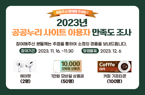 설문조사 참여해 주세요! 2023년 공공누리 사이트 이용자 만족도 조사 설문에 응해 주신 분들 중, 총 152분을 추첨하여 소정의 상품을 드립니다! 조사 기간 : 2023년 11월 16일(목) ~ 2023년 11월 30일(목) 당첨자 발표 : 2023년 12월 6일(수) 경품내용 : 1등(2명)에어팟 프로, 2등(50명) 문화상품권 1만원, 3등(100명) 커피 쿠폰